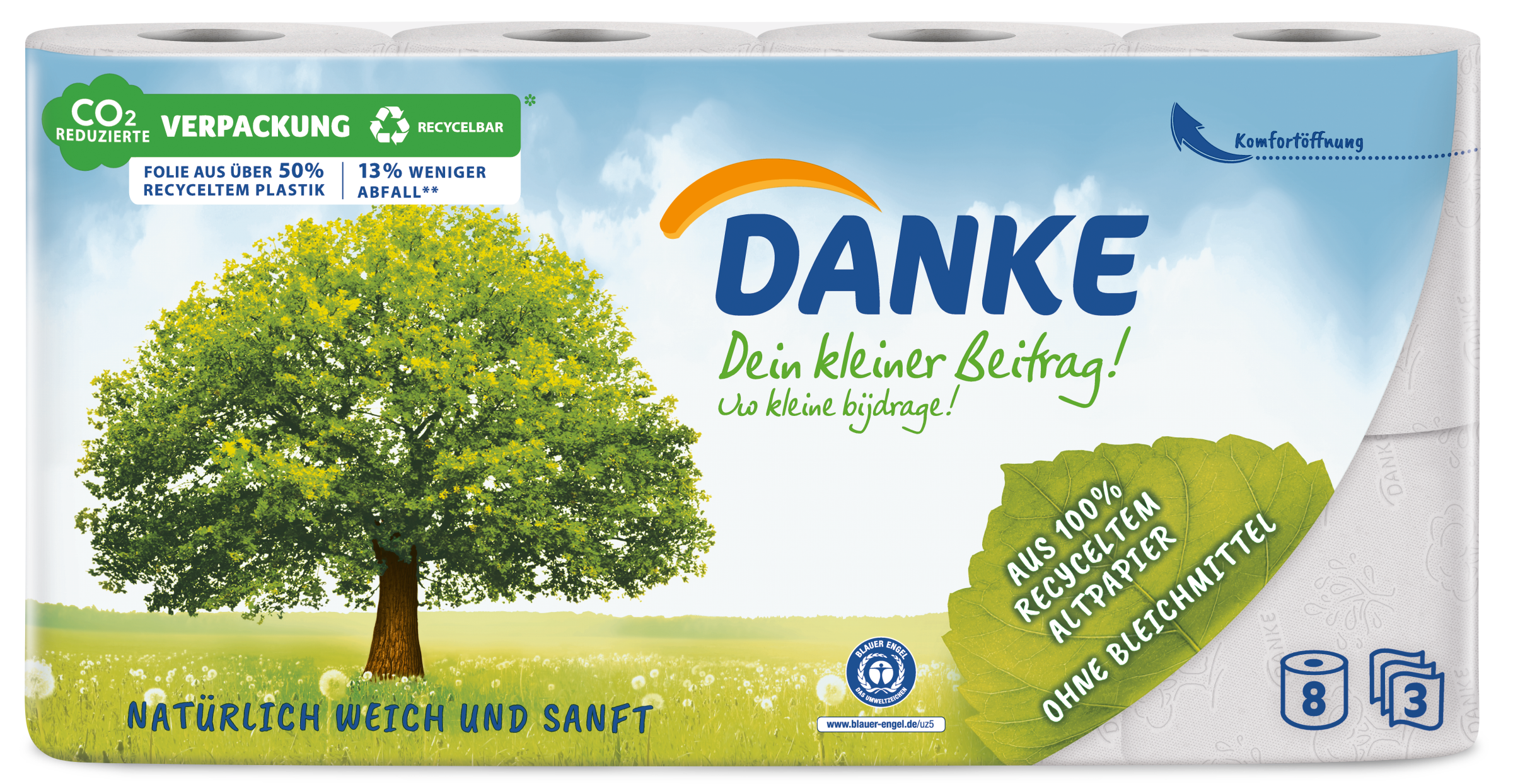 DANKE Toilettenpapier